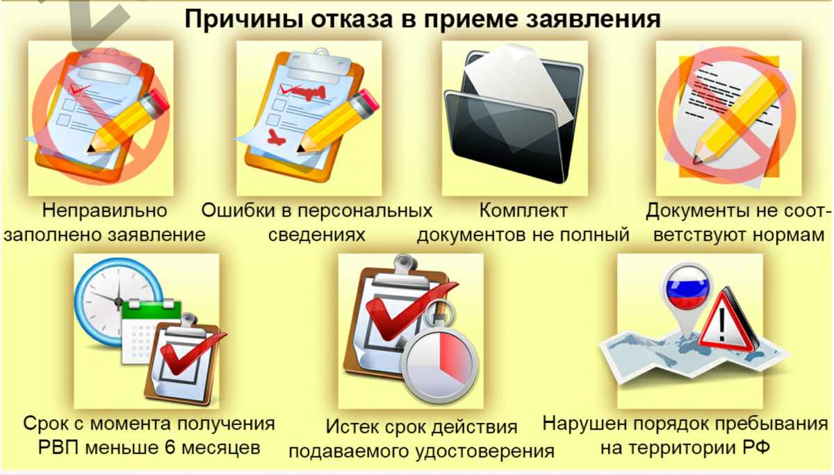 Кому нужно уведомлять ФМС РФ о виде 95 Кому нужно уведомлять ФМС РФ о виде 75