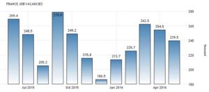 Эмиграция во Францию из России и Украины: ВНЖ и ПМЖ в 2018 году Эмиграция во Францию из России и Украины: ВНЖ и ПМЖ в 2018 году