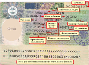 Шенгенская виза (обозначения)