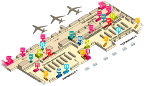 Дон Муанг - схема аэропорта.